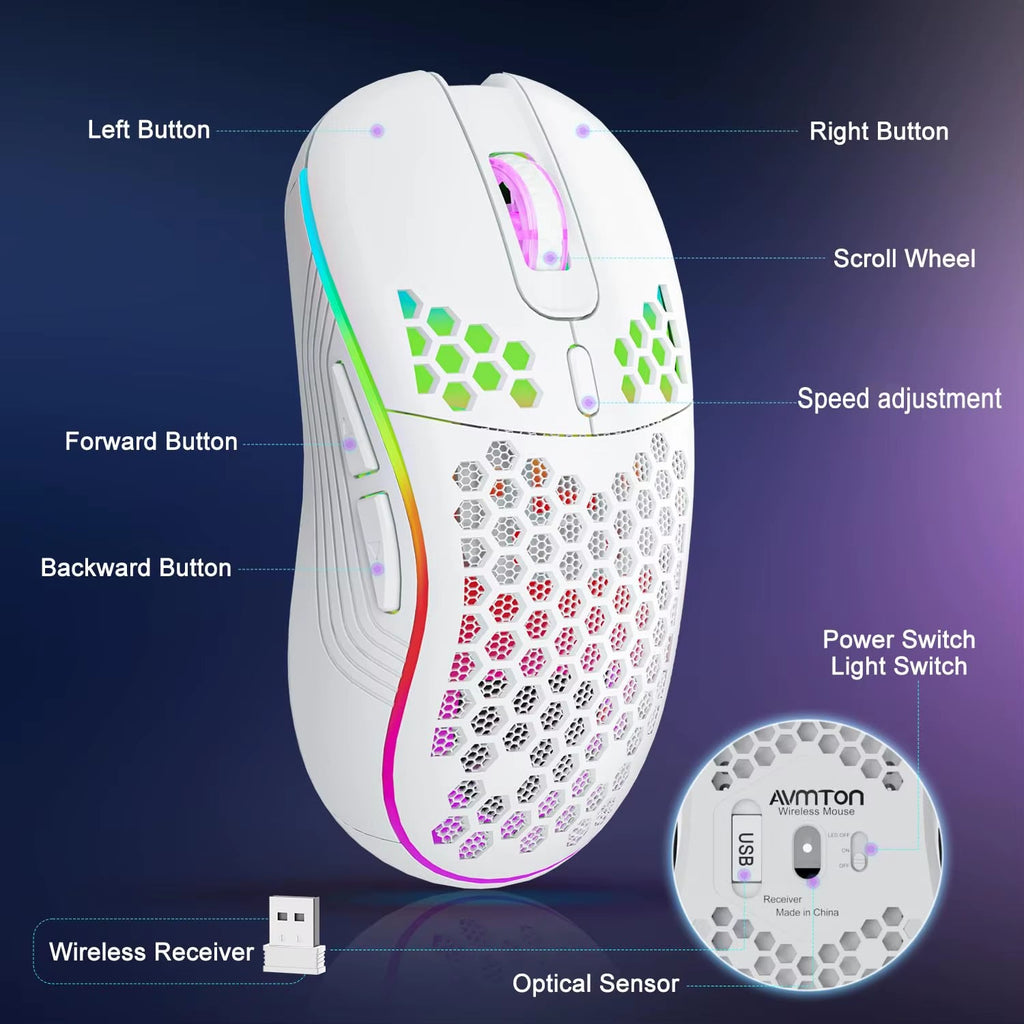 Shopcinn.com Electronics