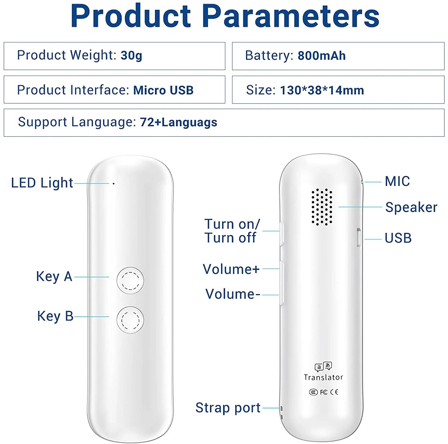 Shopcinn.com Electronics